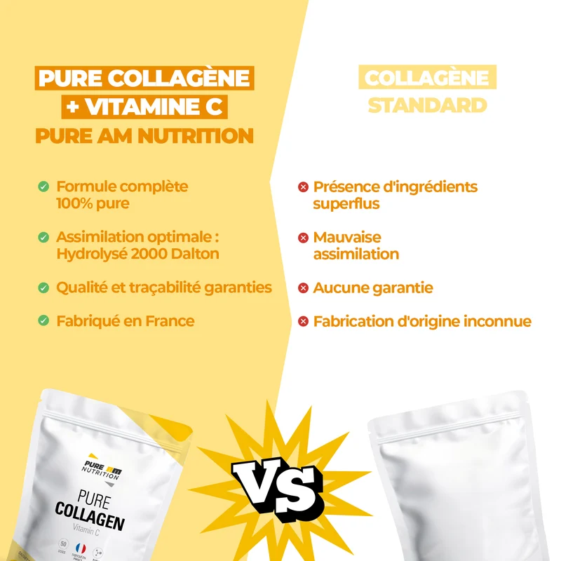 PURE Collagène + vitamine C