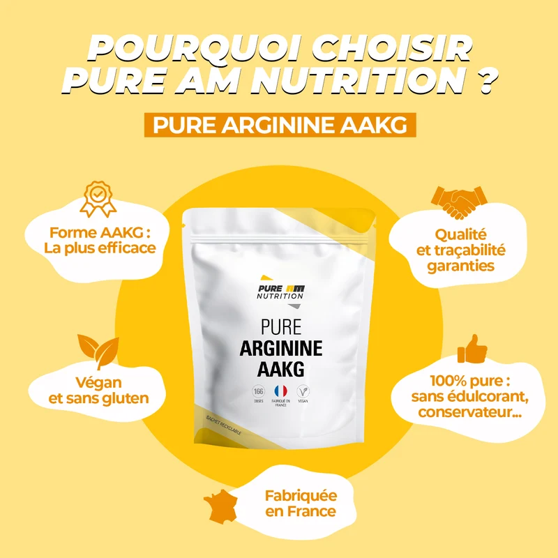 PURE Arginine AAKG