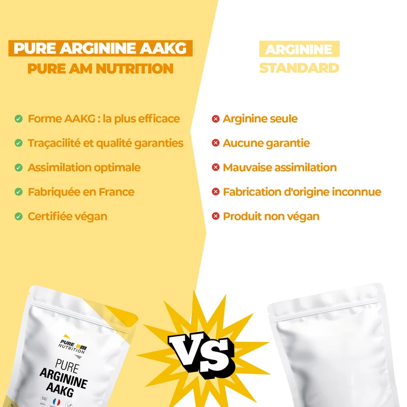 PURE Arginine AAKG