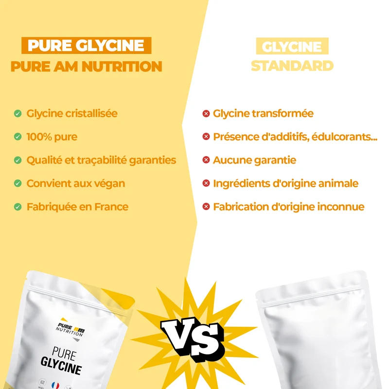 PURE Glycine