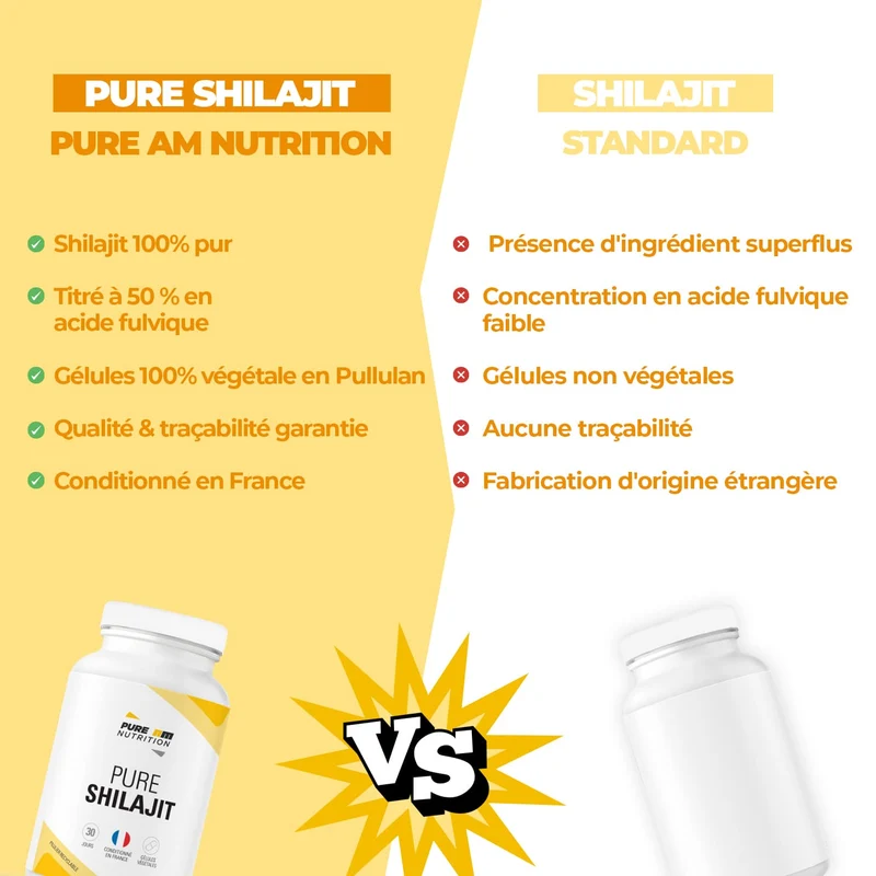 PURE Shilajit