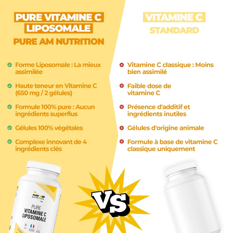 PURE Vitamine C Liposomale