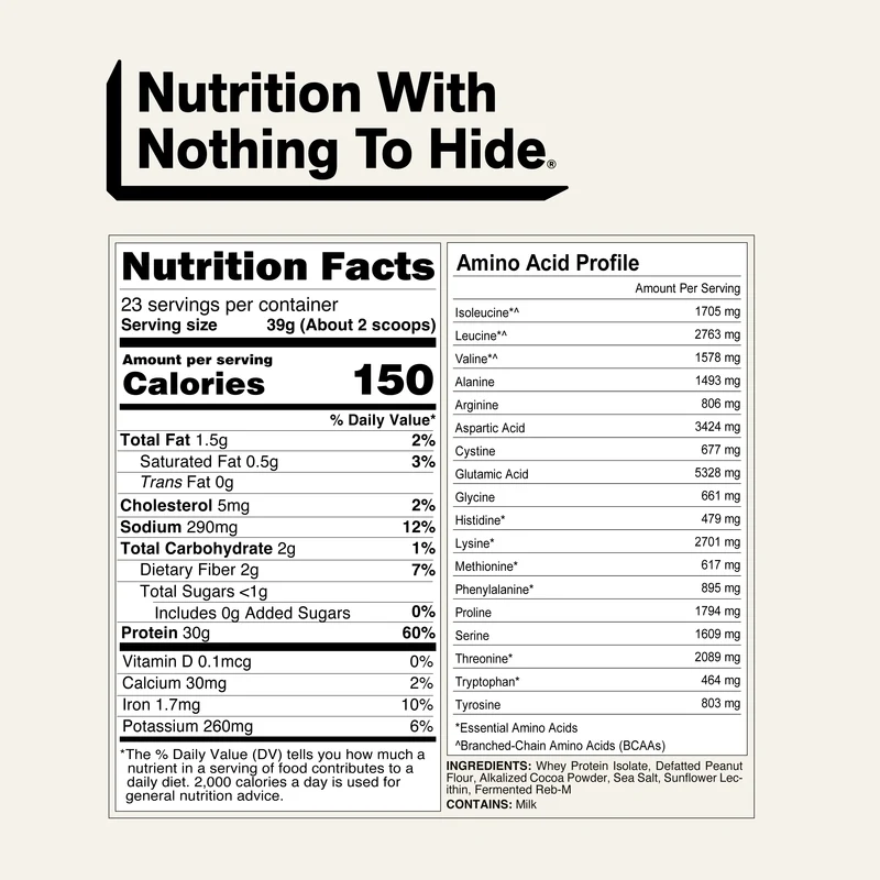 Chocolate Peanut Butter Grass-Fed Whey Isolate Protein Powder | Naked Whey Isolate - 2LB