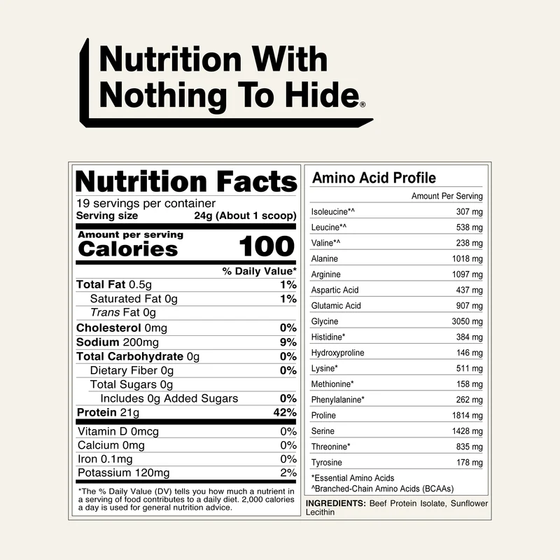 Beef Protein Powder | Naked Beef Protein - 1.1LB