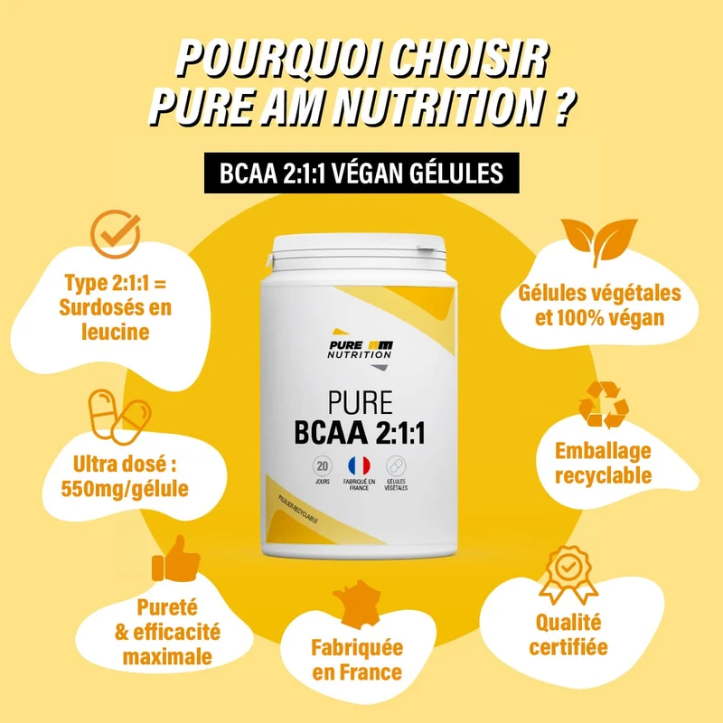 PURE BCAA 2:1:1