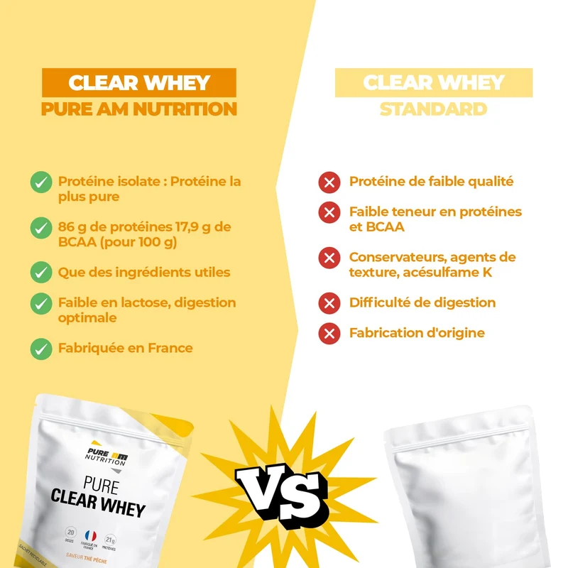 PURE Clear Whey