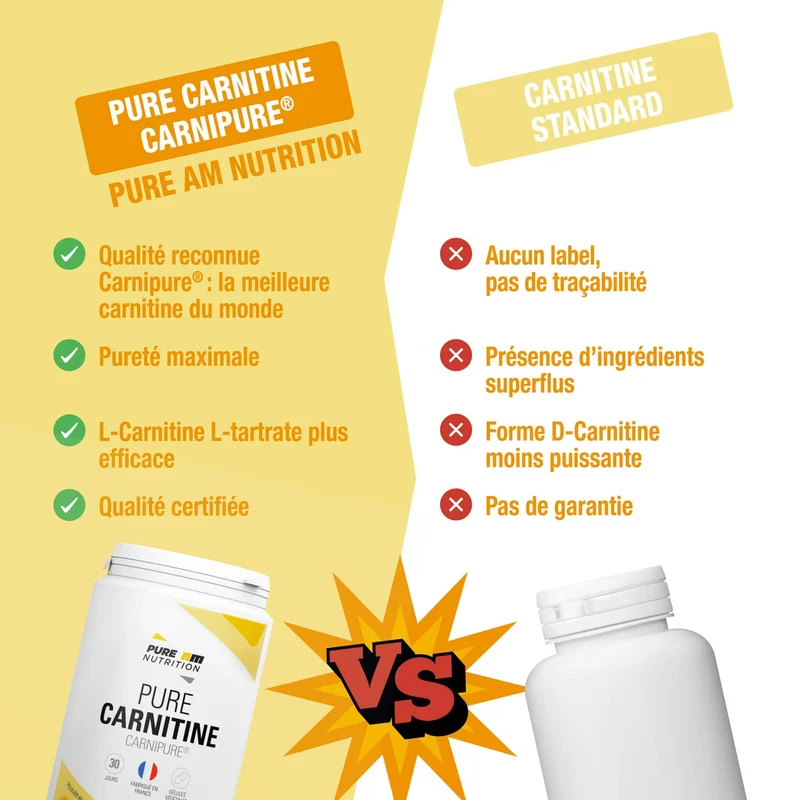 PURE Carnitine Carnipure® en gélules