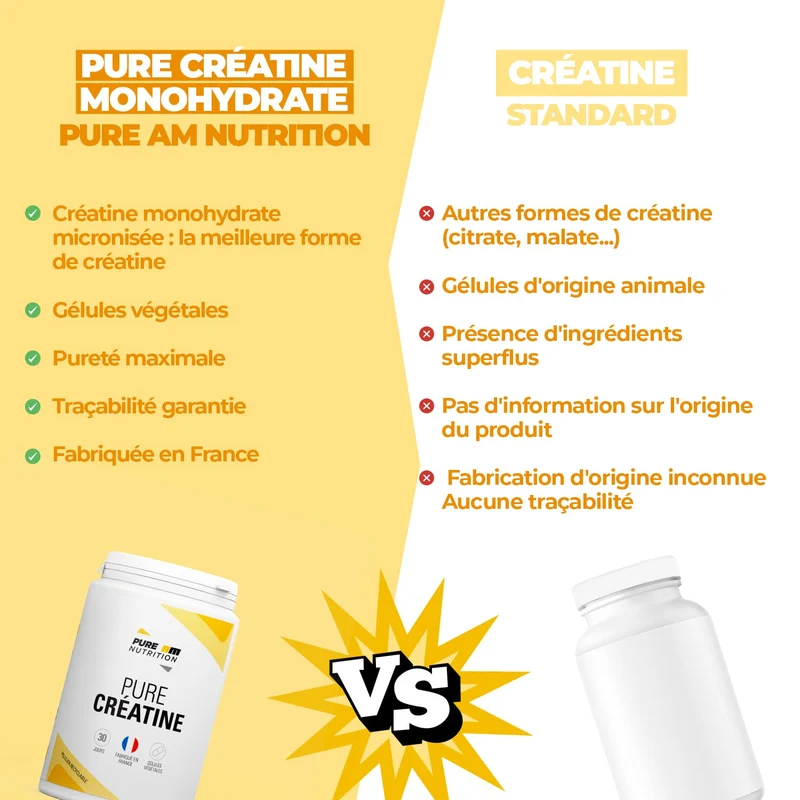 PURE Créatine monohydrate en gélules