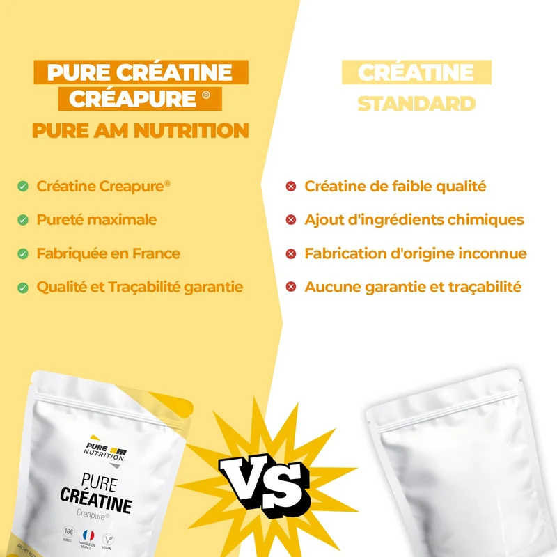 PURE Créatine Creapure®