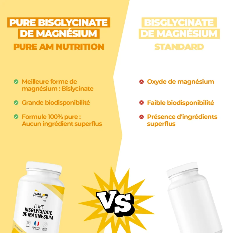 PURE Magnésium Bisglycinate
