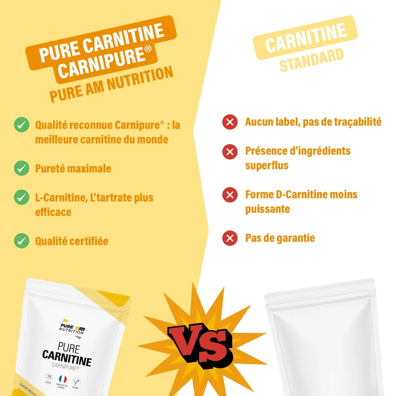 PURE Carnitine Carnipure® en poudre