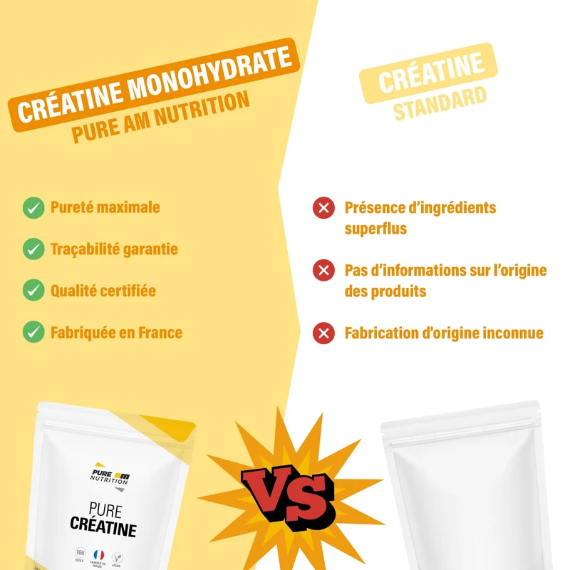 PURE Créatine monohydrate en poudre