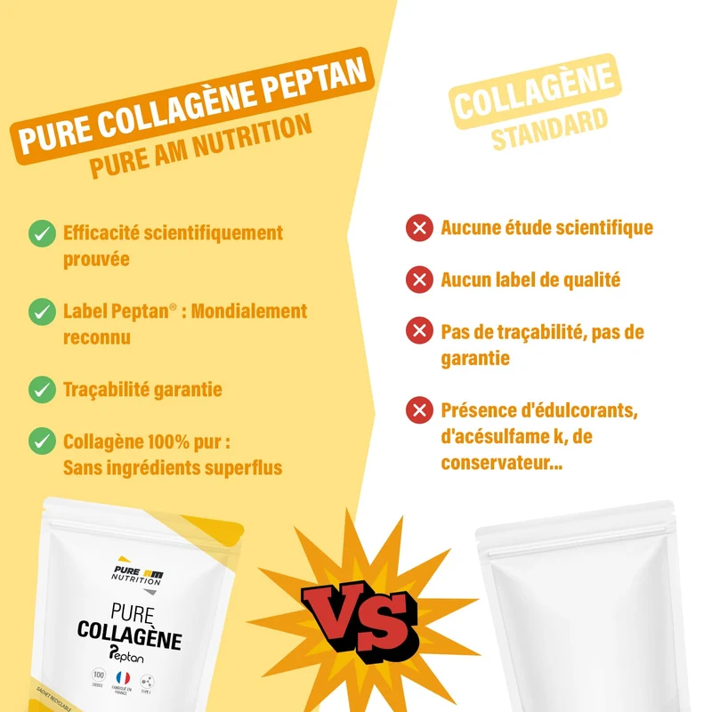 PURE Collagène Peptan®