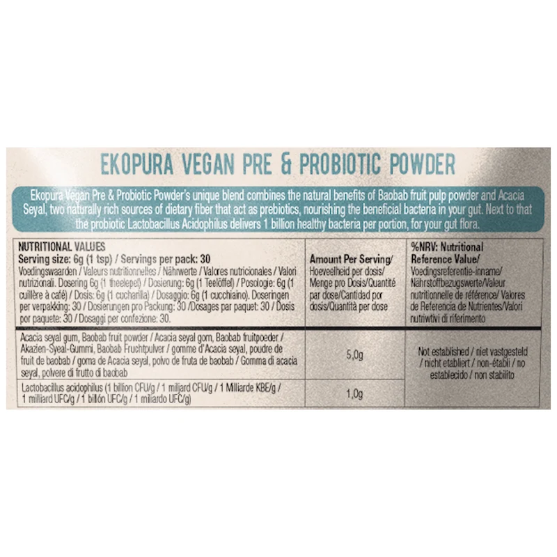 Pre & Probiotica