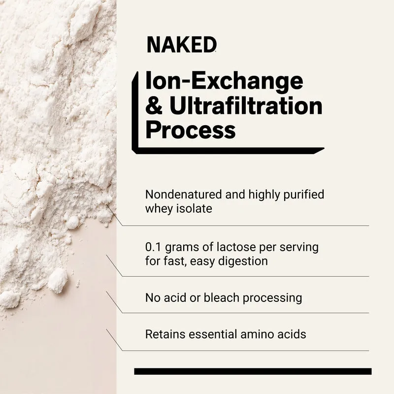 Grass Fed Whey Isolate Protein Powder | Naked Whey Isolate - 2LB