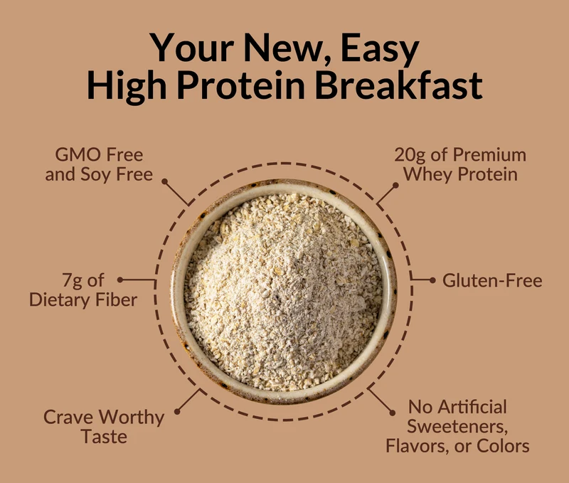 Double Chocolate Protein Oats | Naked Oats