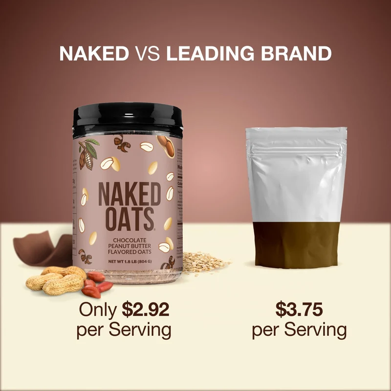 Chocolate Peanut Butter Protein Oats | Naked Oats