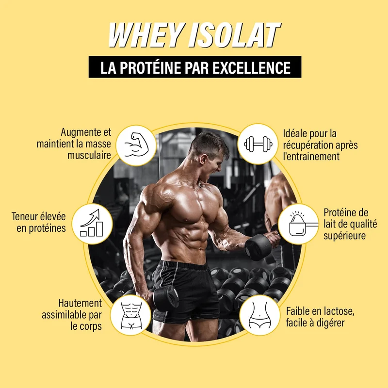 PURE Whey Isolate