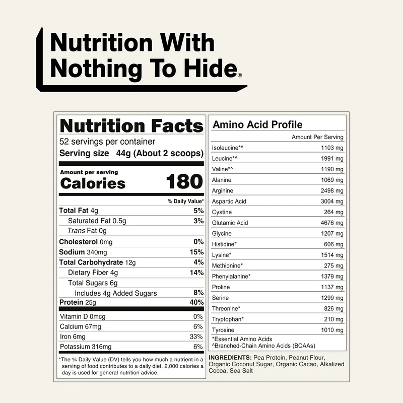 Chocolate Peanut Butter Pea Protein Powder | Naked Pea - 5LB