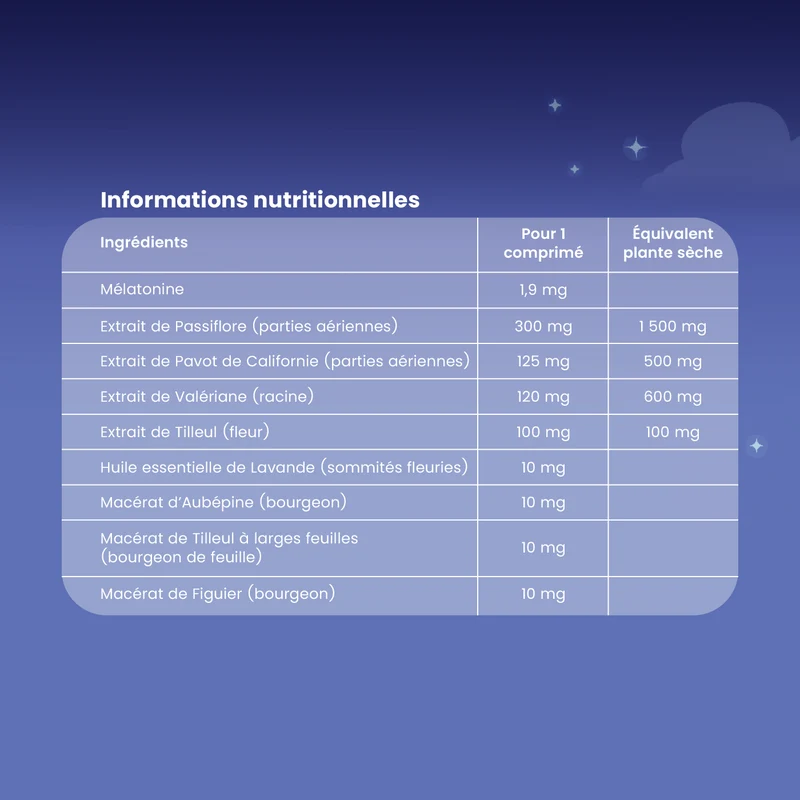 Somnifor 4 Actions - 60 comprimés sommeil