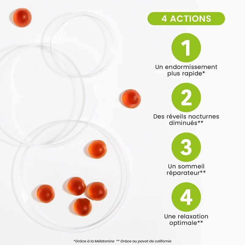 Somnifor 4 Actions - 30 Gummies avec mélatonine