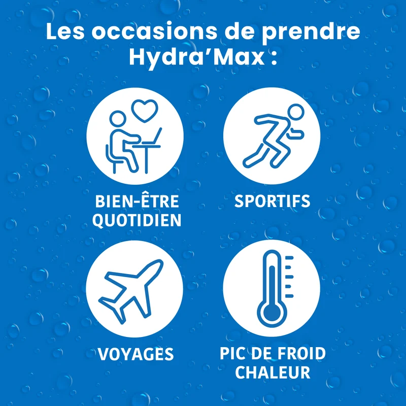 Pack découverte HYDRA'MAX 6 goûts - Pastilles Hydratation