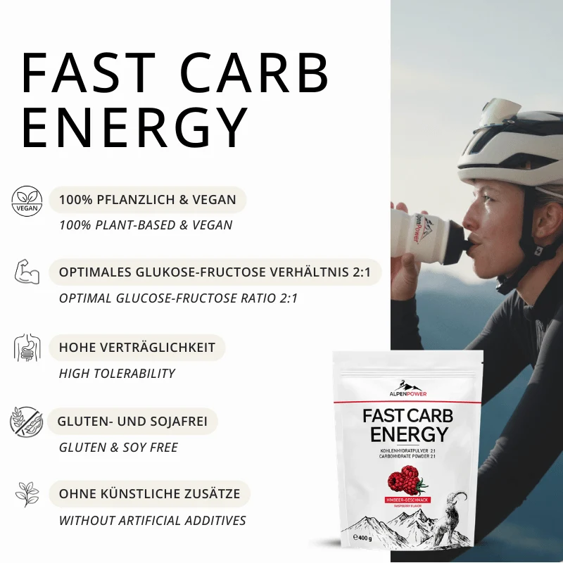 Fast Carb Energy
