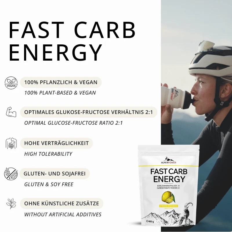Fast Carb Energy