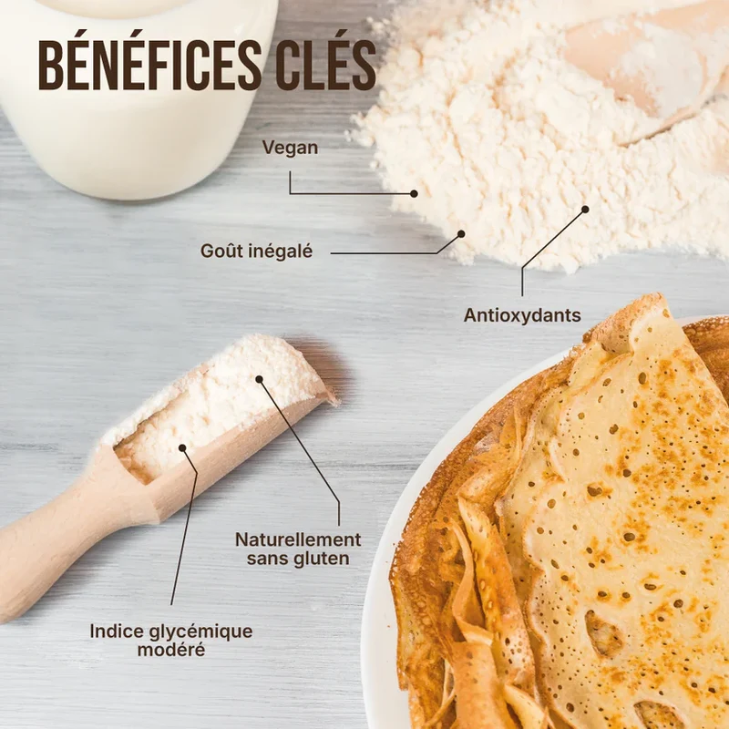 Farine de patate douce - YAM nutrition