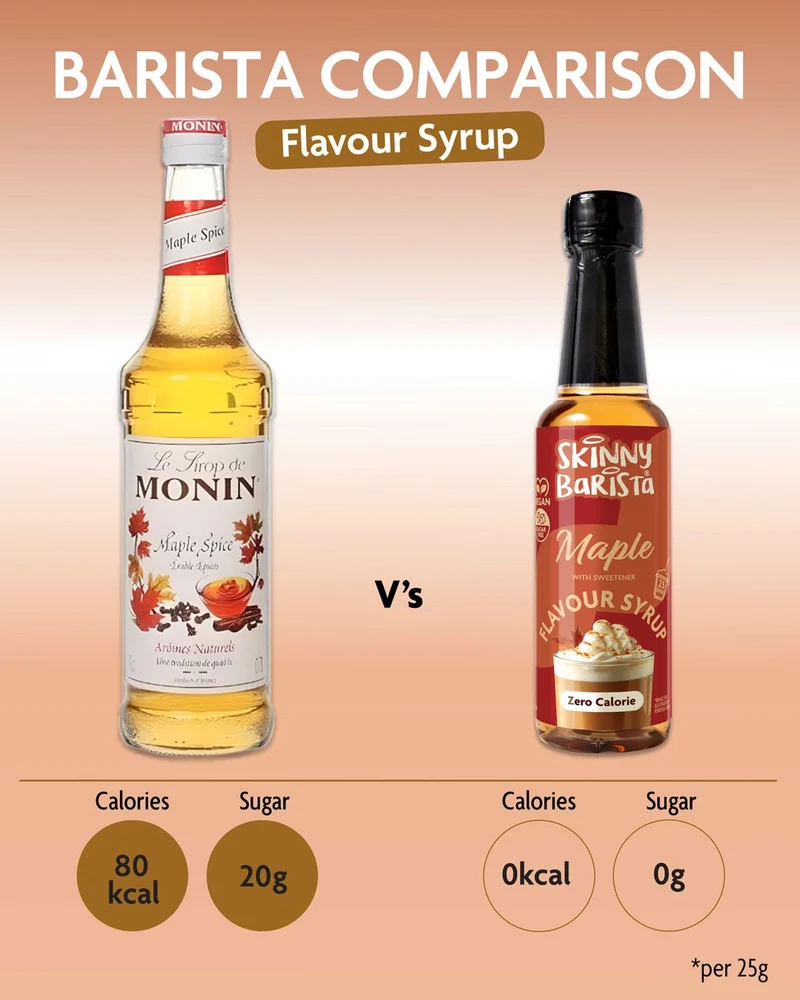 Sirop Skinny Barista saveur érable - Sirop de café léger sans sucre et sans calories - 250 ml - ÉDITION LIMITÉE