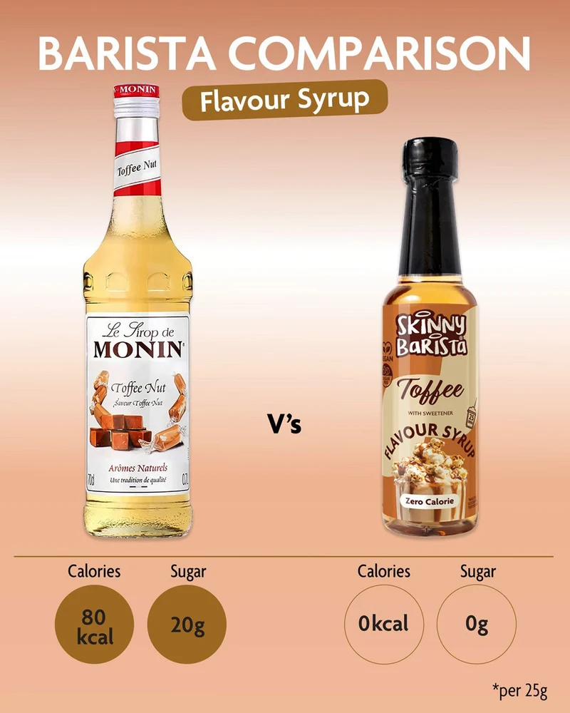 Sirop saveur caramel barista léger - Sirop de café léger sans sucre et sans calories - 250 ml - ÉDITION LIMITÉE