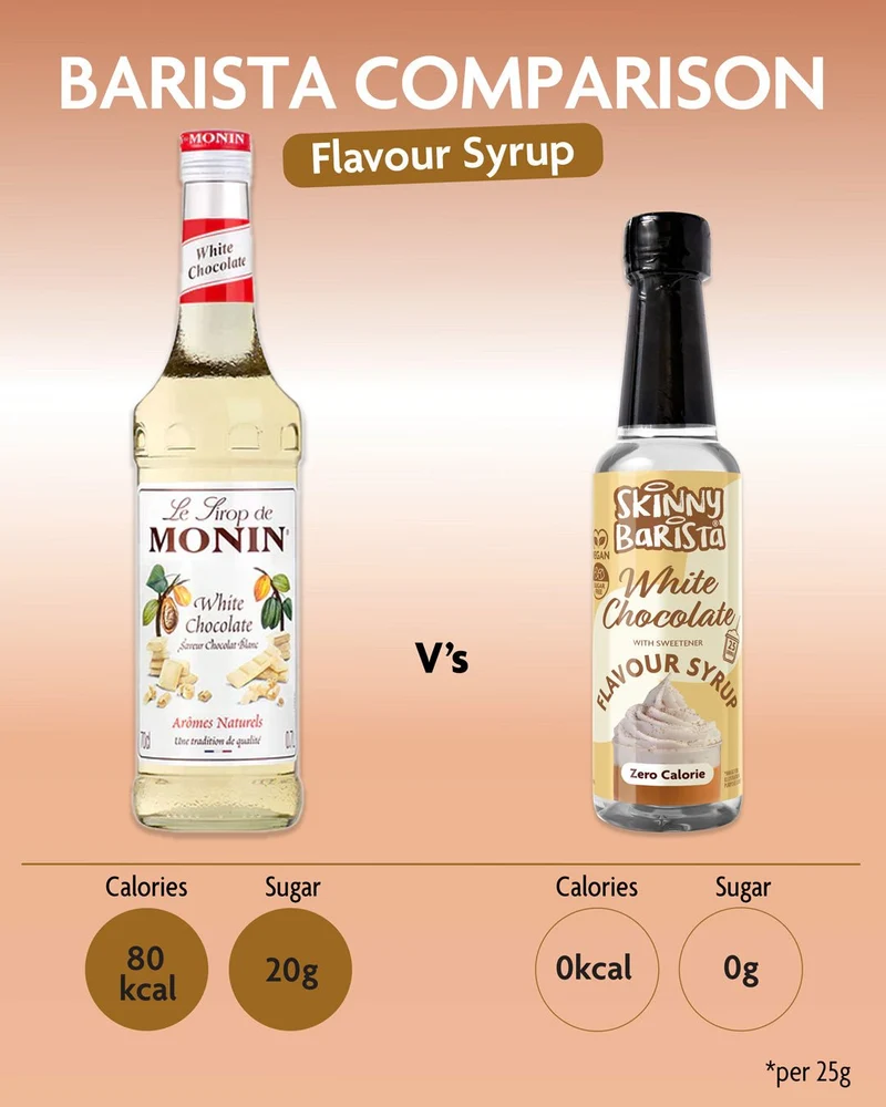 Sirop Skinny Barista saveur chocolat blanc - Sirop de café léger sans sucre et sans calories - 250 ml - ÉDITION LIMITÉE