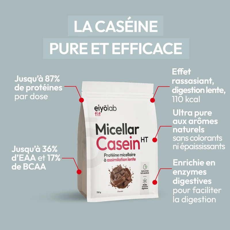 Micellar Casein HT