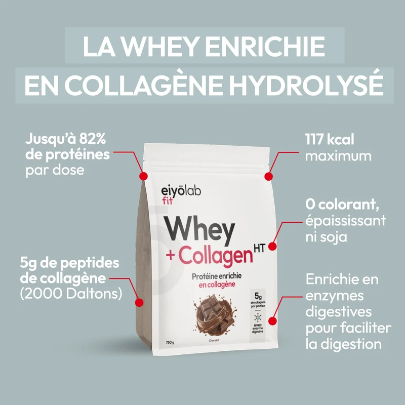 Whey + Collagen HT