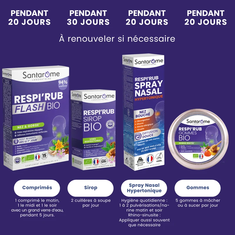 Pack Rhume
