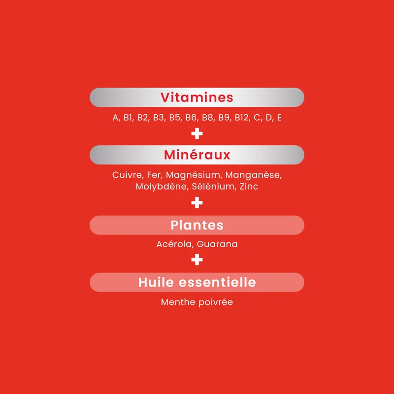 Multivitamines Vita'Max Effervescent - 20 comprimés