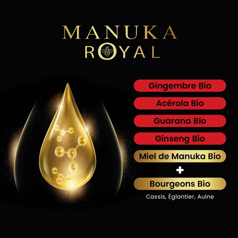Ginseng Guarana Acérola Gingembre Miel de Manuka Bio - 20 ampoules