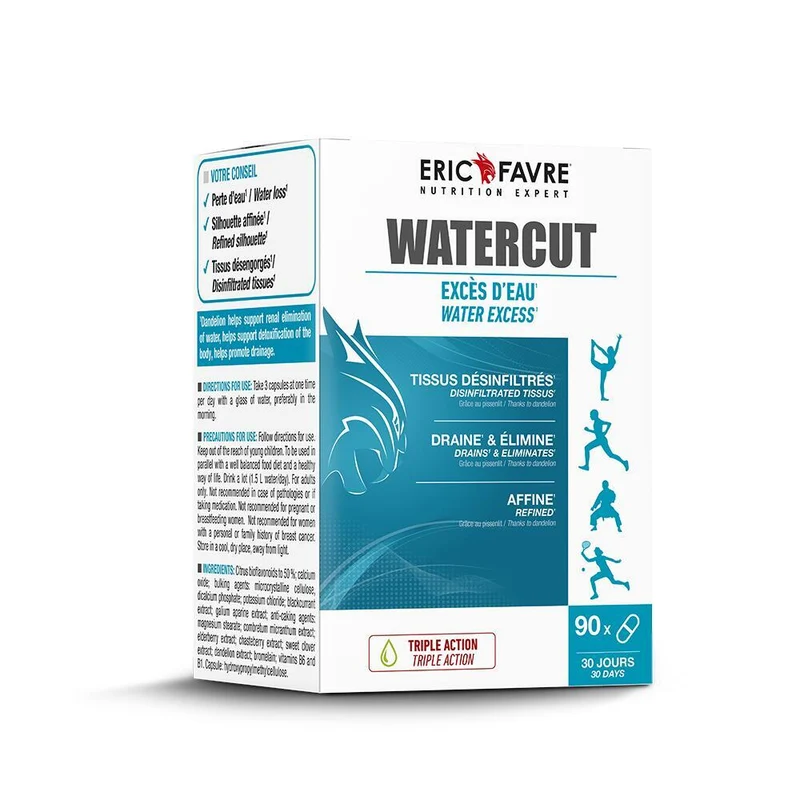 Water Cut
