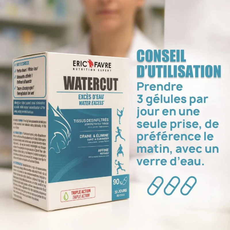 Water Cut
