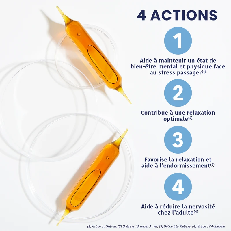 Stress Control Bio - 20 ampoules