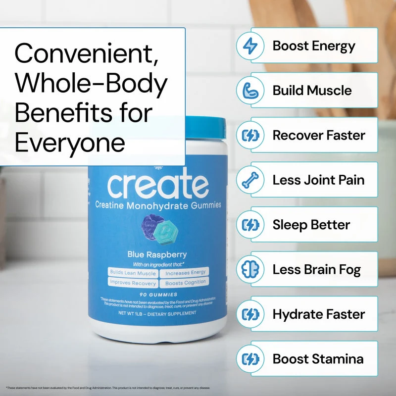 Core - Creatine Monohydrate Gummies - 1.5g per Gummy