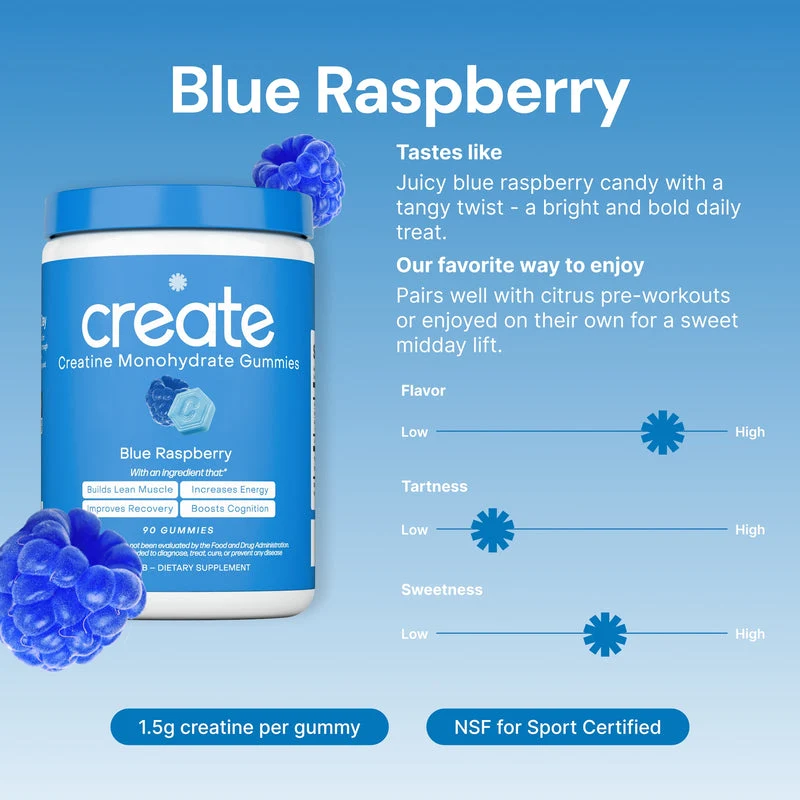 Core - Creatine Monohydrate Gummies - 1.5g per Gummy