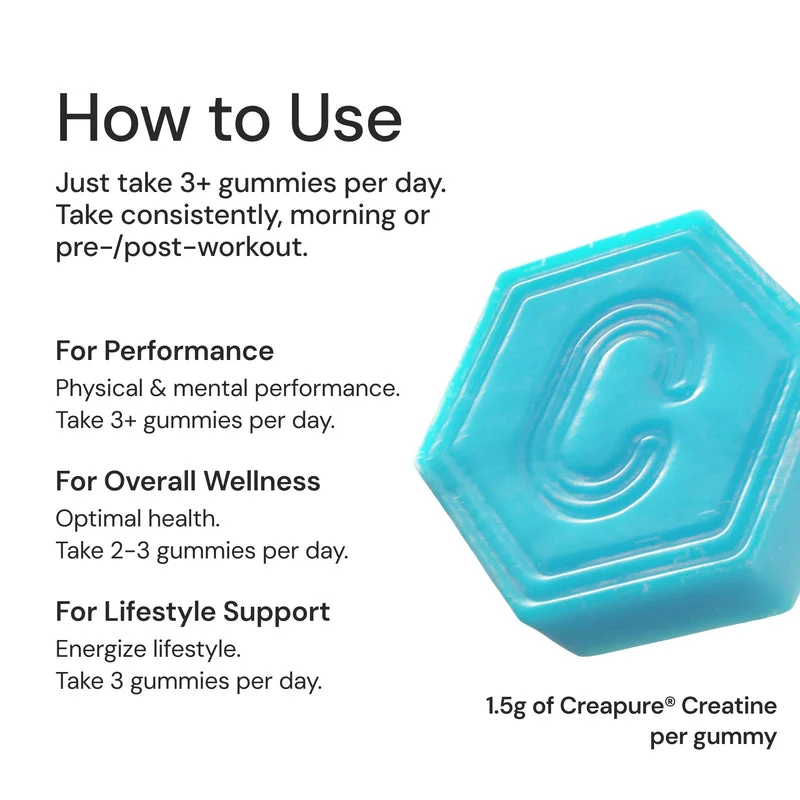 Core - Creatine Monohydrate Gummies - 1.5g per Gummy