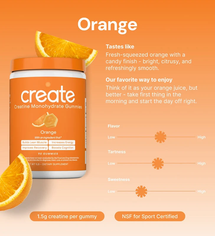 Core - Creatine Monohydrate Gummies - 1.5g per Gummy