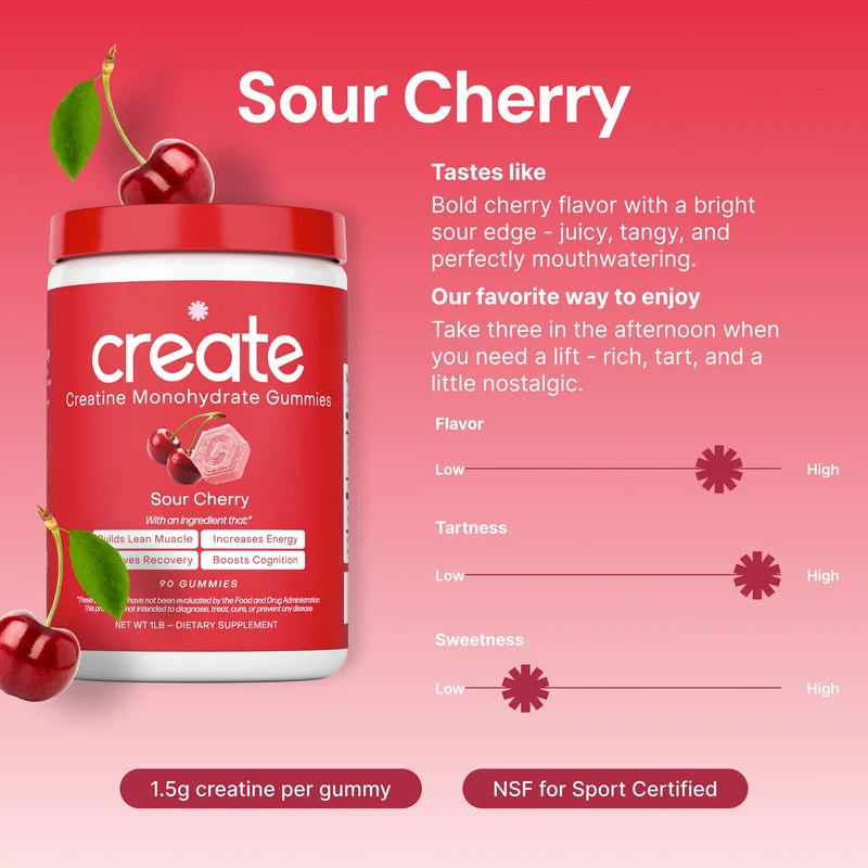 Core - Creatine Monohydrate Gummies - 1.5g per Gummy