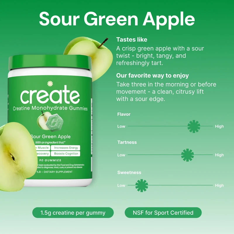 Core - Creatine Monohydrate Gummies - 1.5g per Gummy