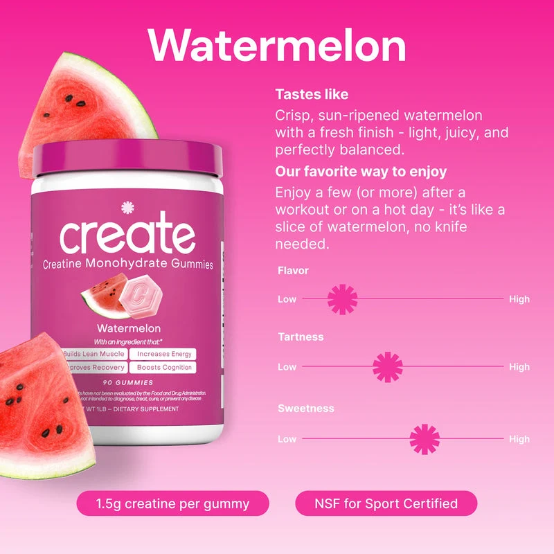 Core - Creatine Monohydrate Gummies - 1.5g per Gummy