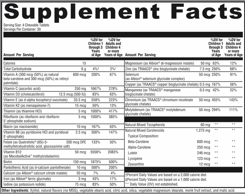 Multivitamin Complete (Wholesale)