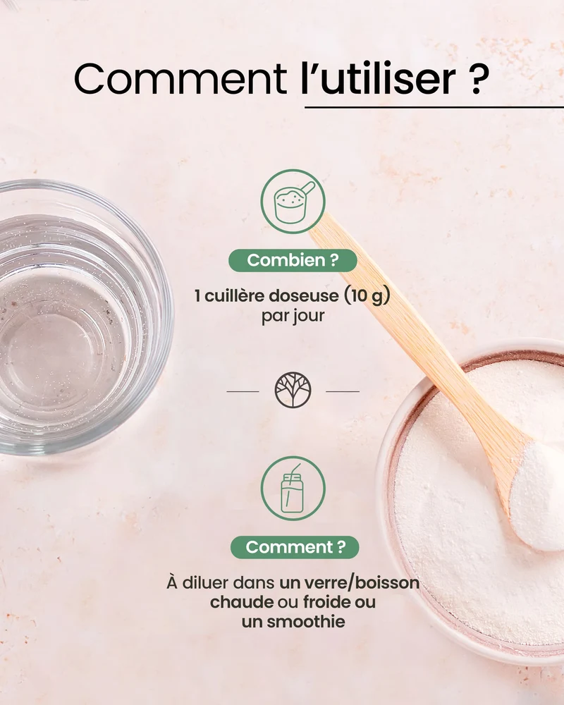 Complexe collagène & acide hyaluronique