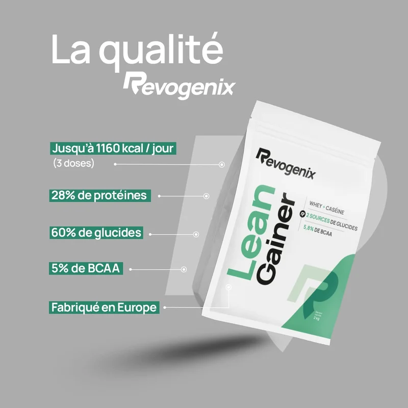Lean Gainer